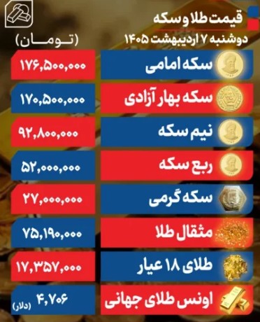 طلا