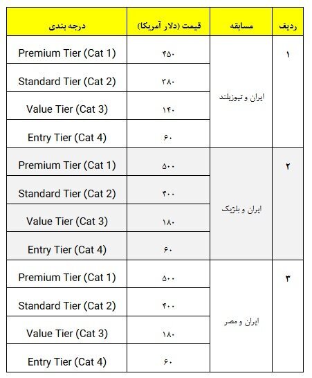 بلیت