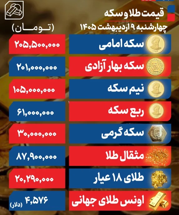 طلا+9