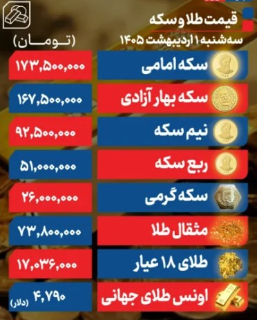 طلا