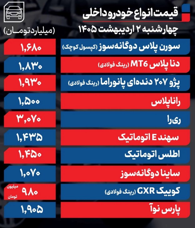 داخلی