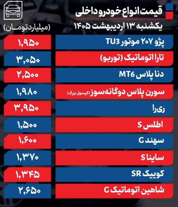 داخلی