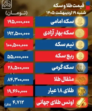 طلا