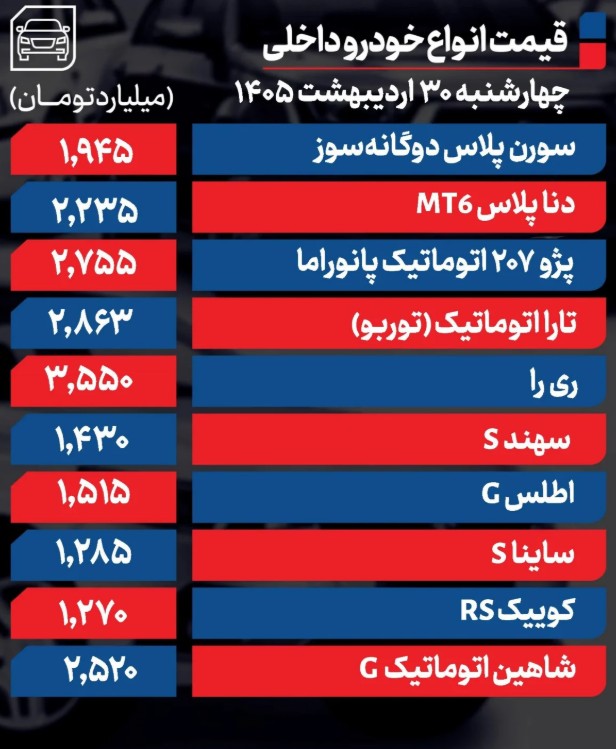 داخلی