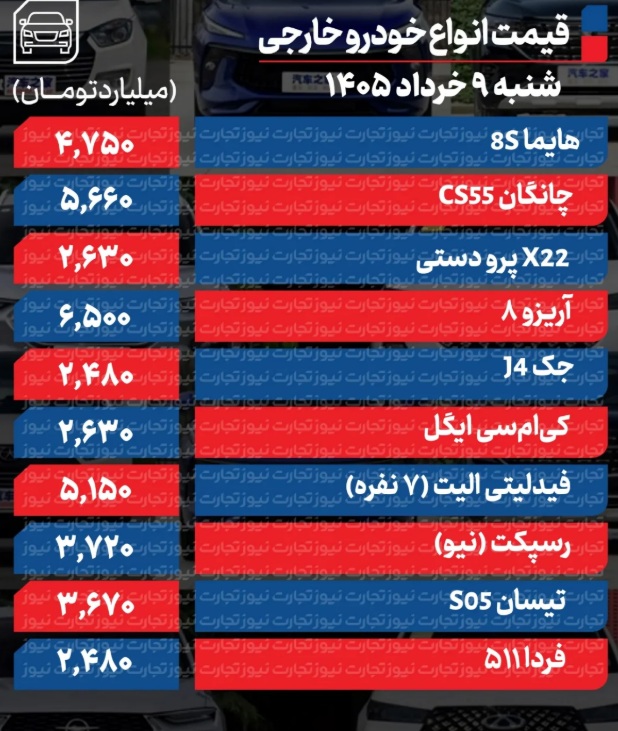 خارجی