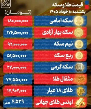 طلا
