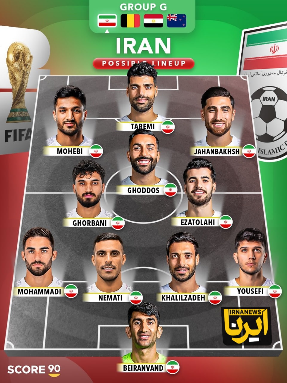 جام+جهانی