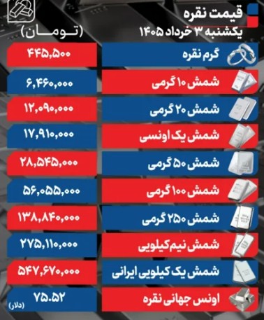 نقره