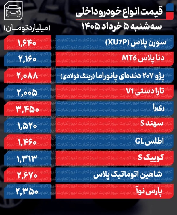 داخلی