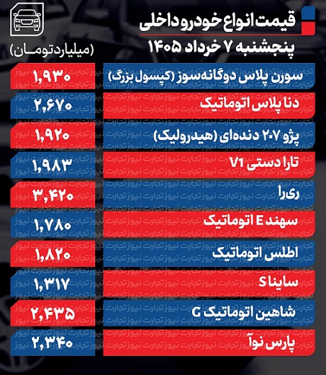 خودرو+داخلی
