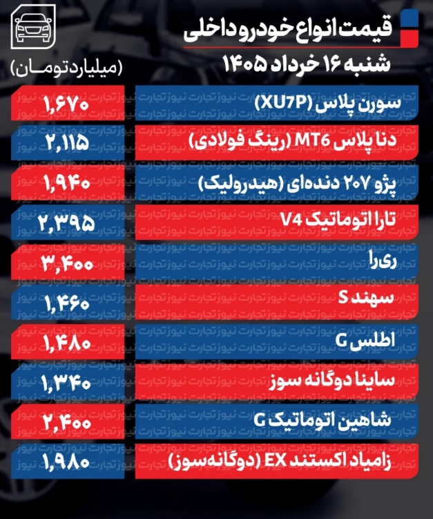 داخلی