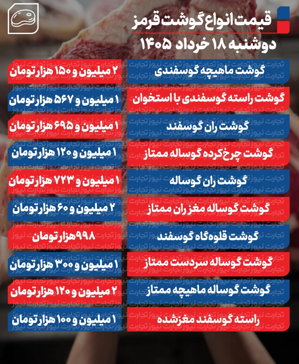 گوشت