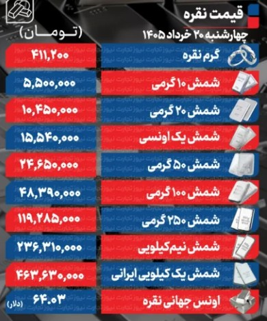 نقره