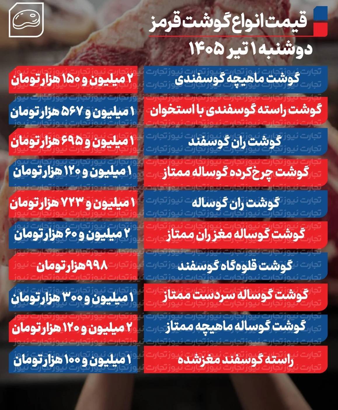 گوشت