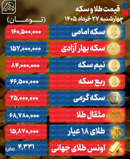 طلا