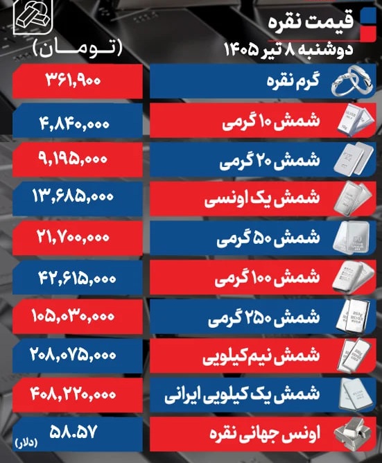 نقره