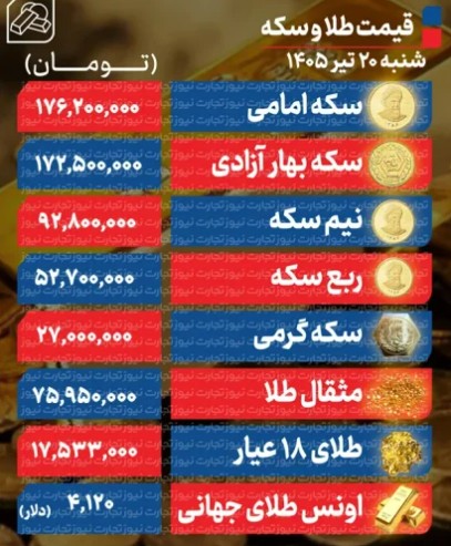 طلا