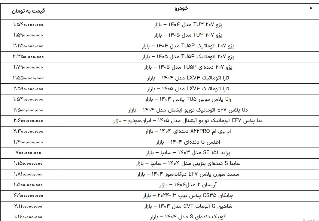 جدول+خودرو