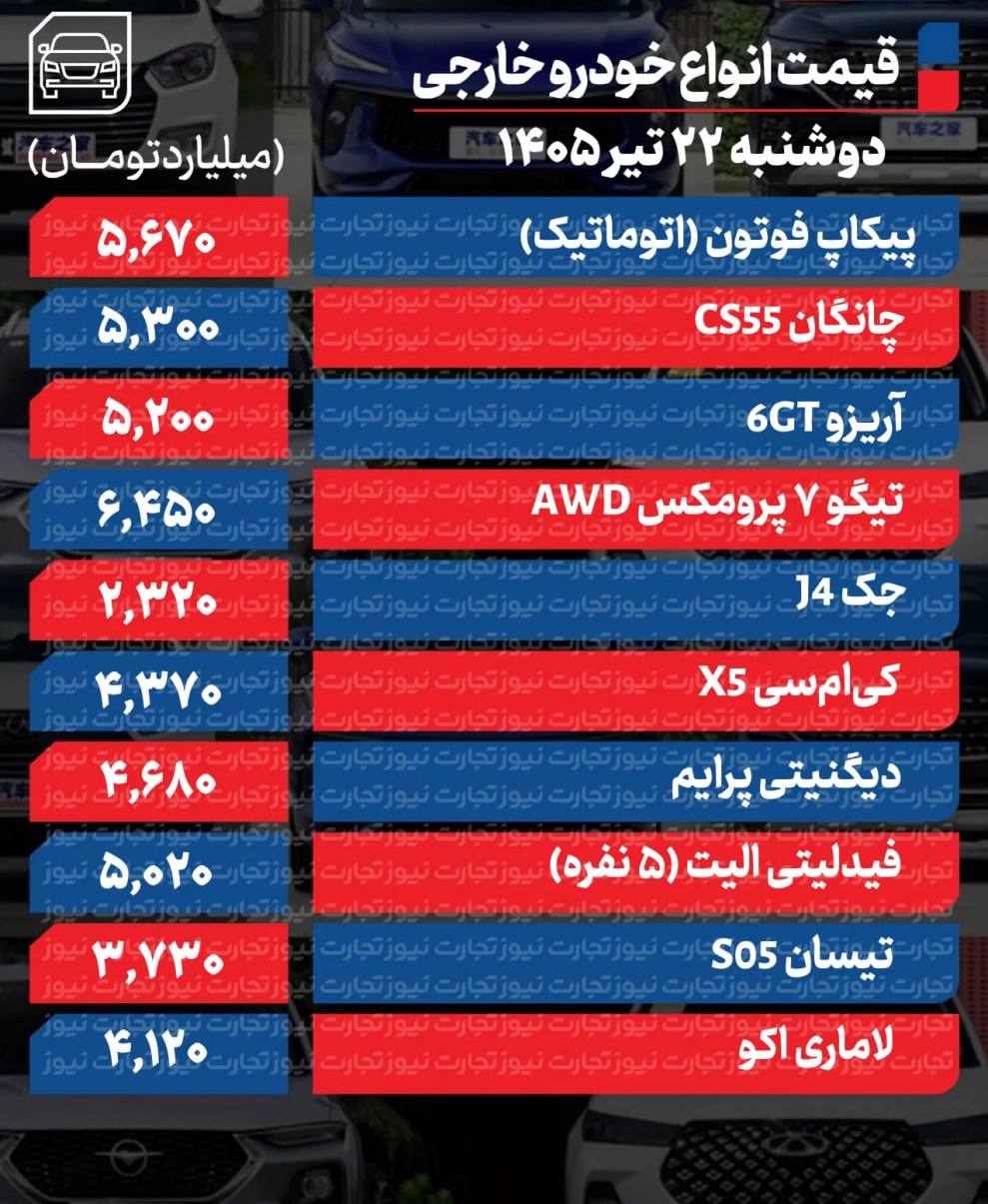 خ