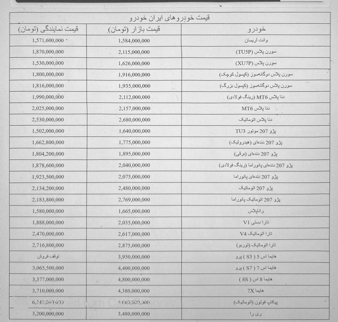 خودرو