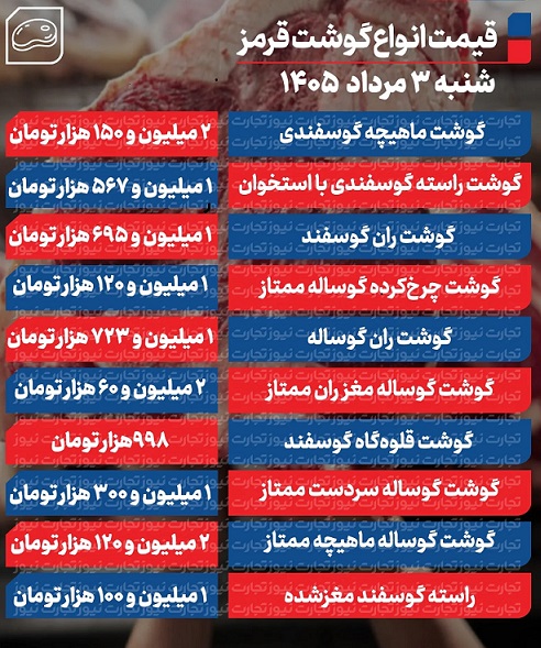 گوشت