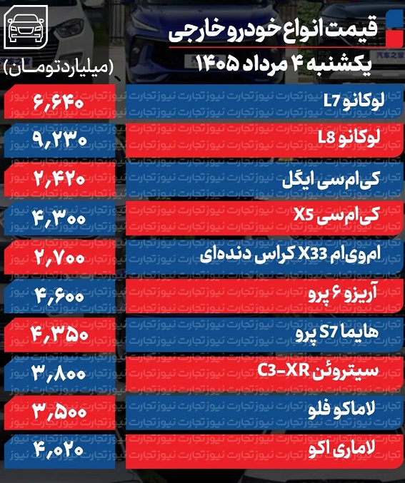 خارجی