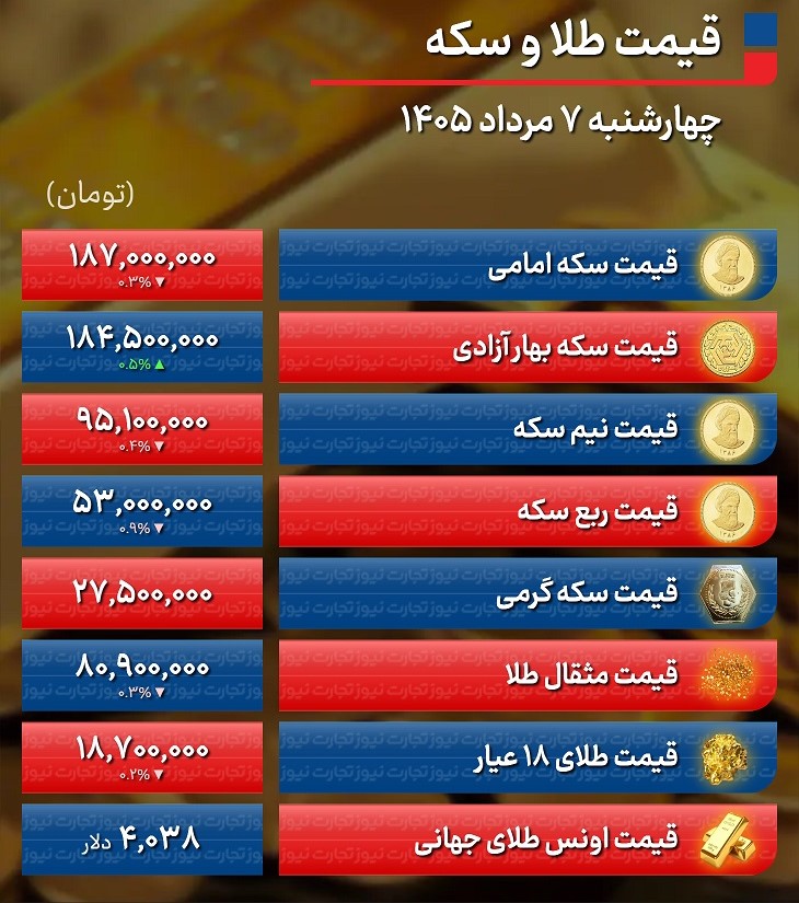 طلا+07