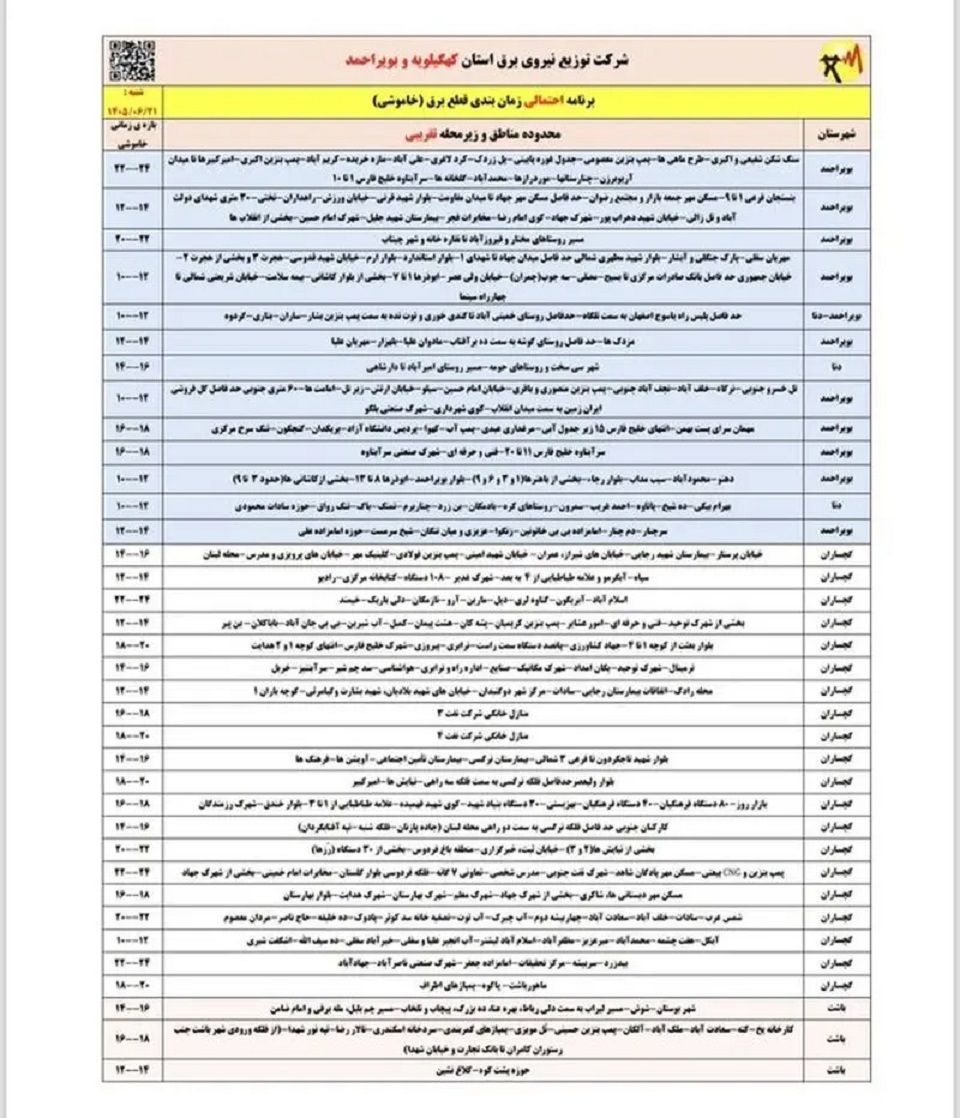 کهکیلویه