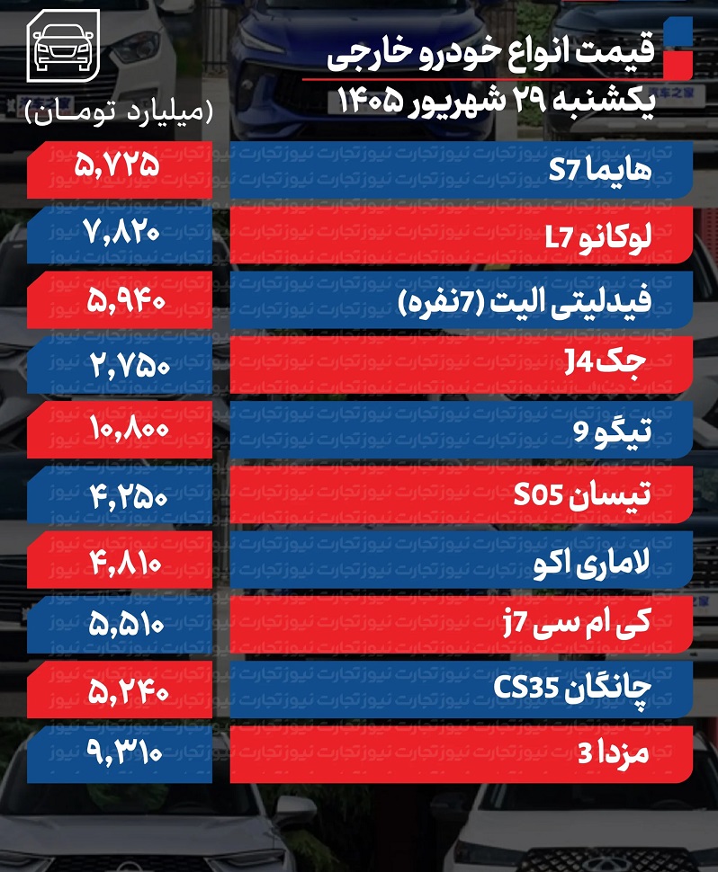 موب3ق