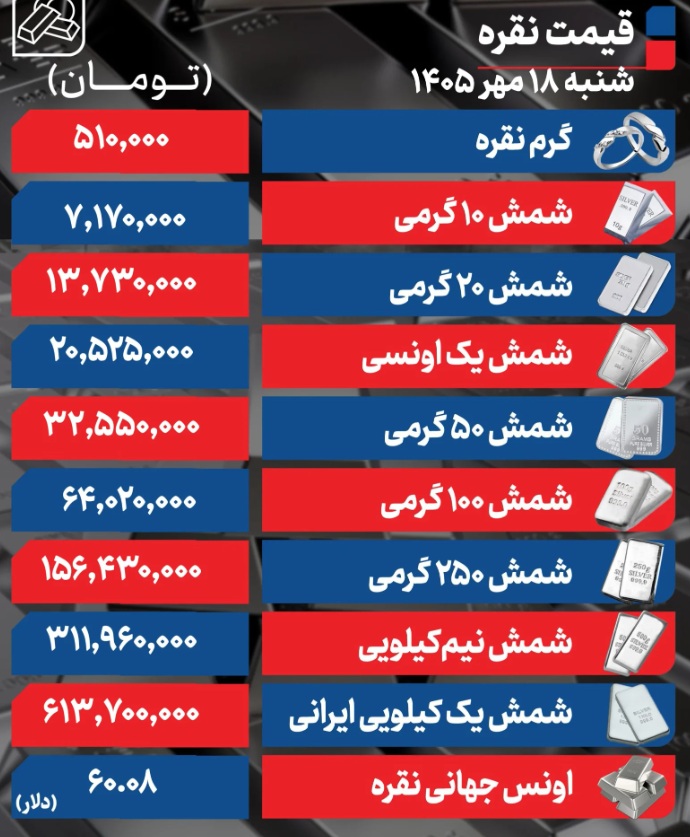 Screenshot 2026-10-10 172709