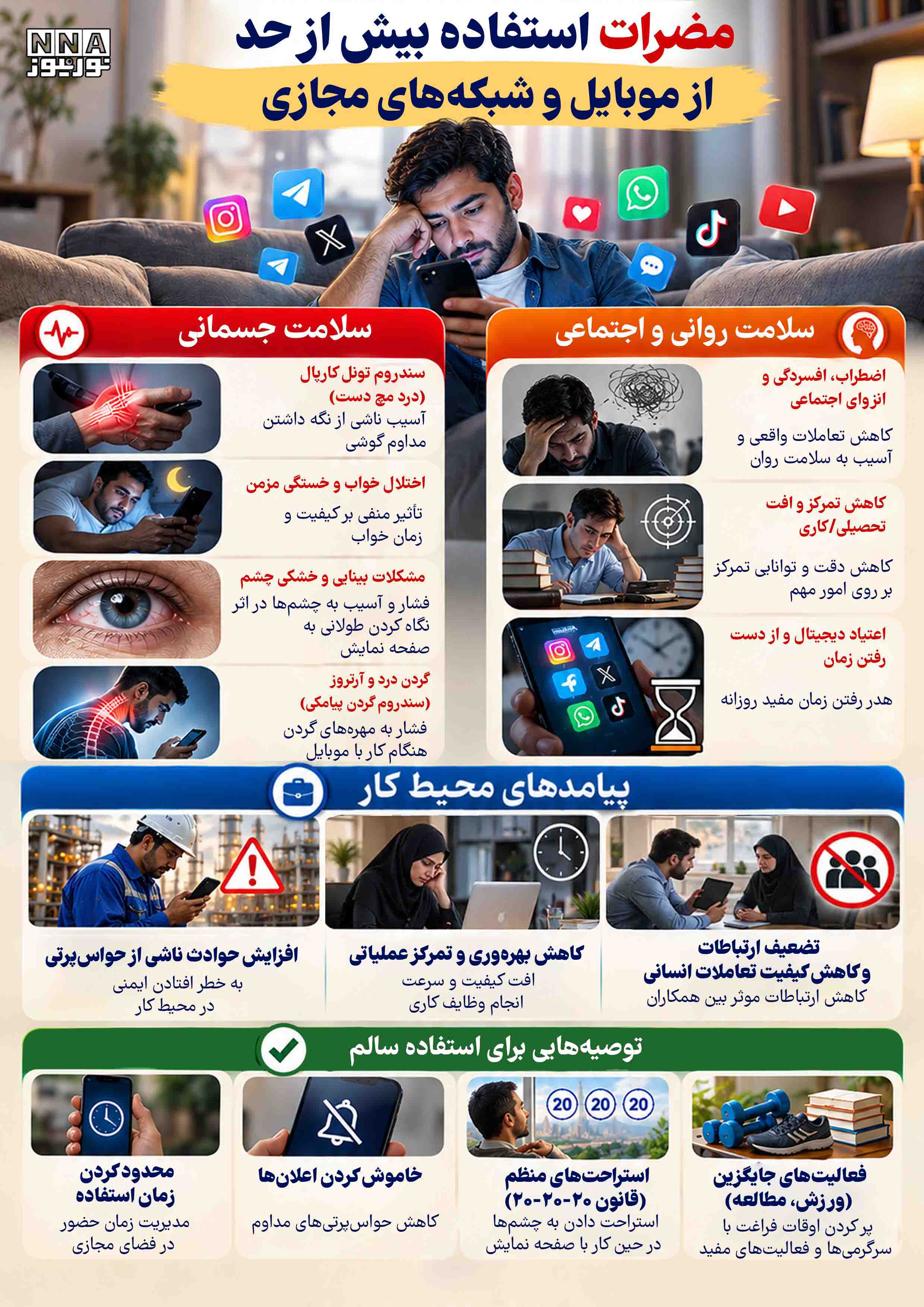 اینفو مضرات موبایل