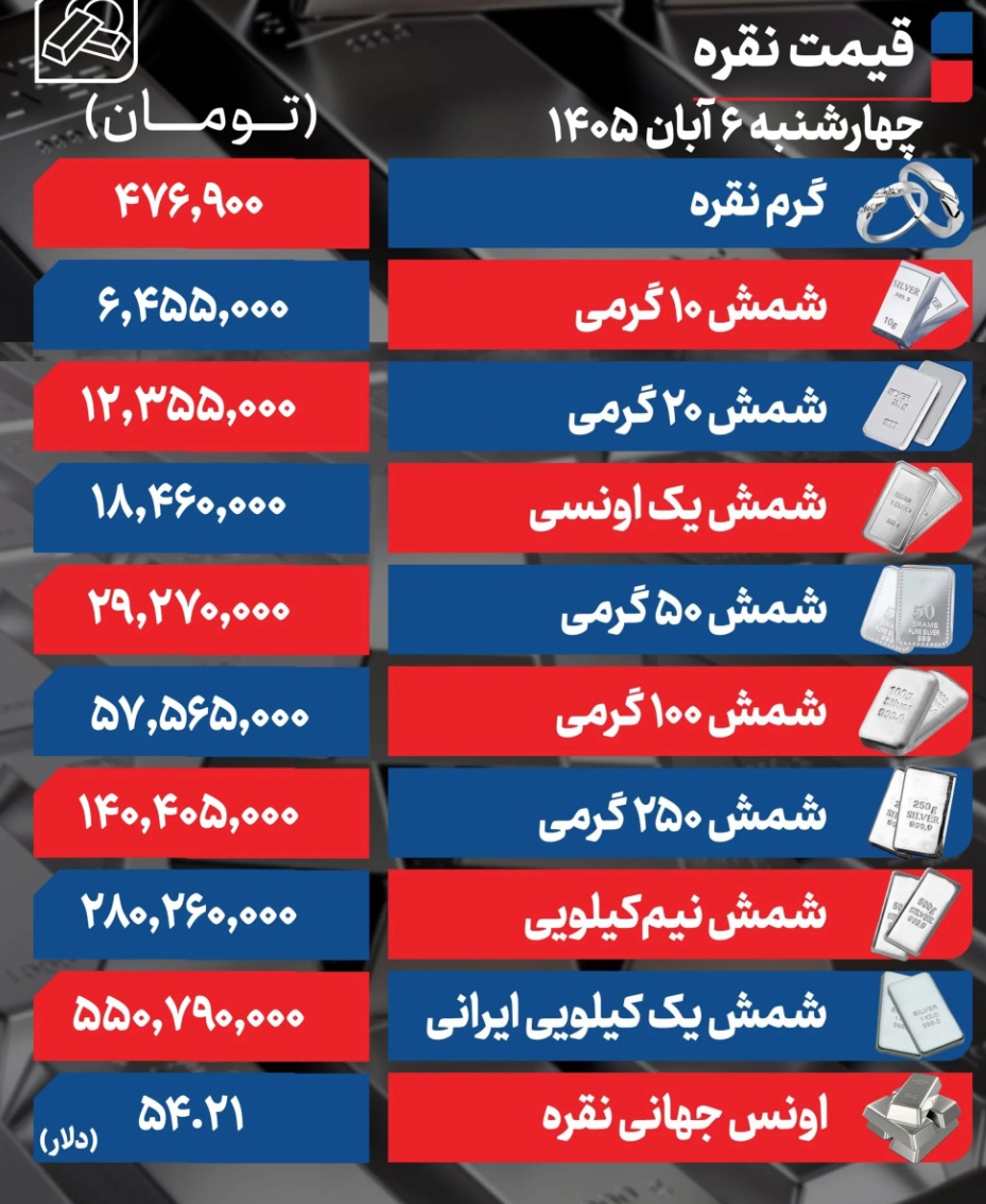 Screenshot 2026-10-28 174307