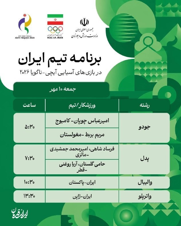14050709182915470384281810