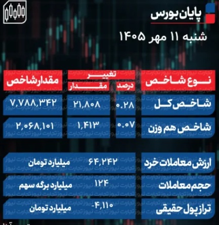 Screenshot 2026-10-03 174503