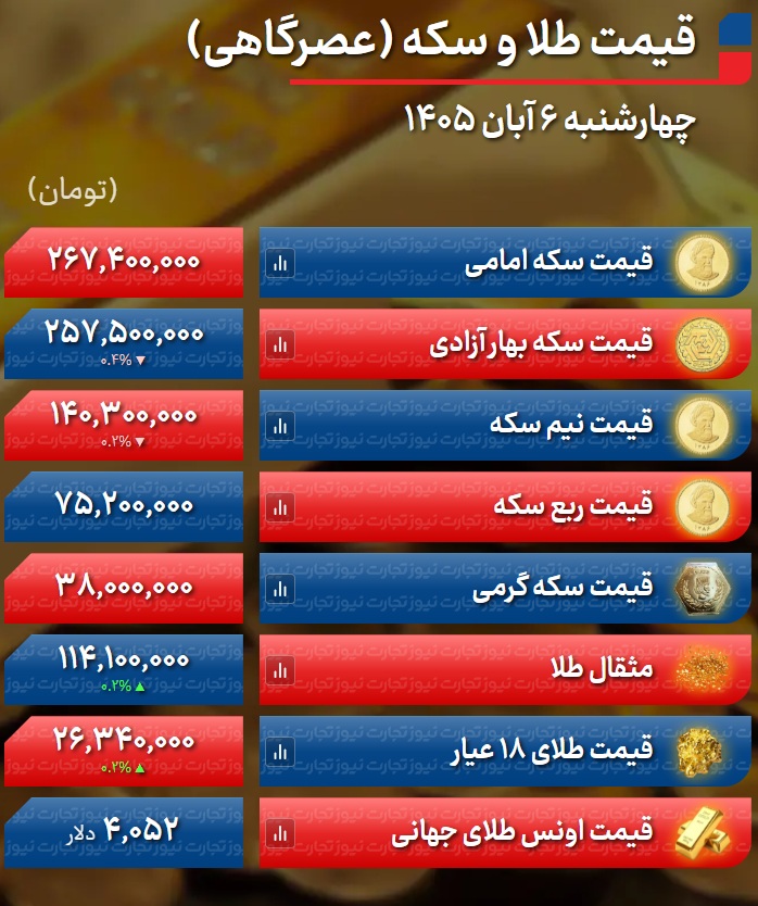 Screenshot 2026-10-28 181502