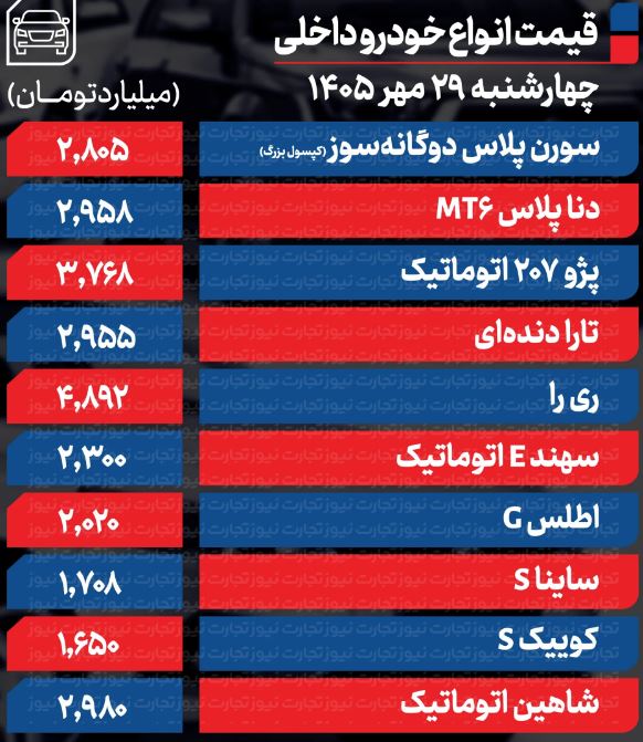 داخ
