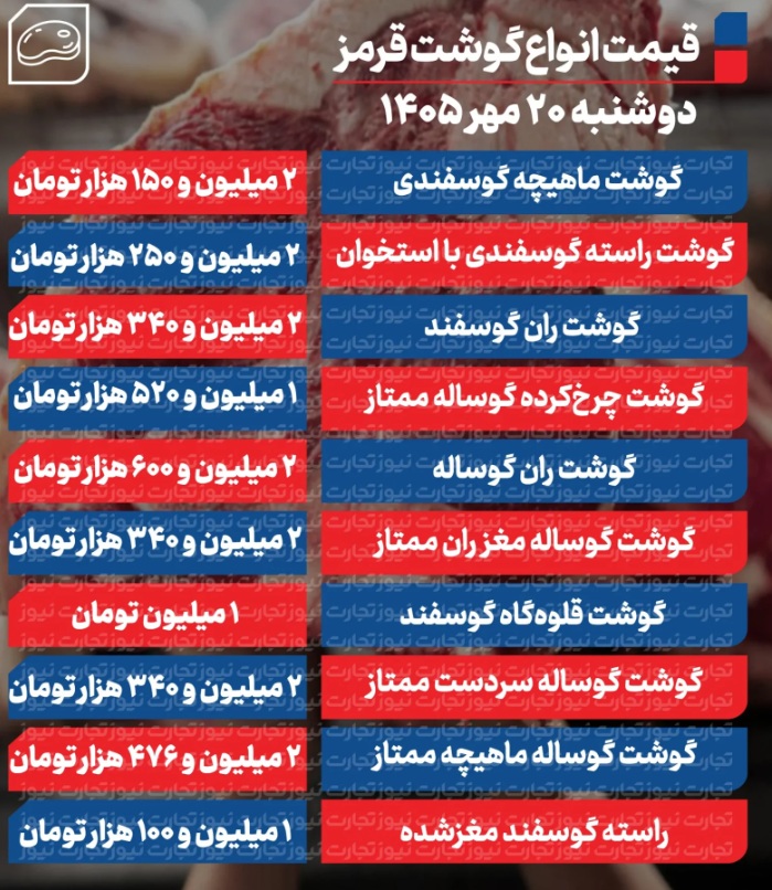 Screenshot 2026-10-12 102019