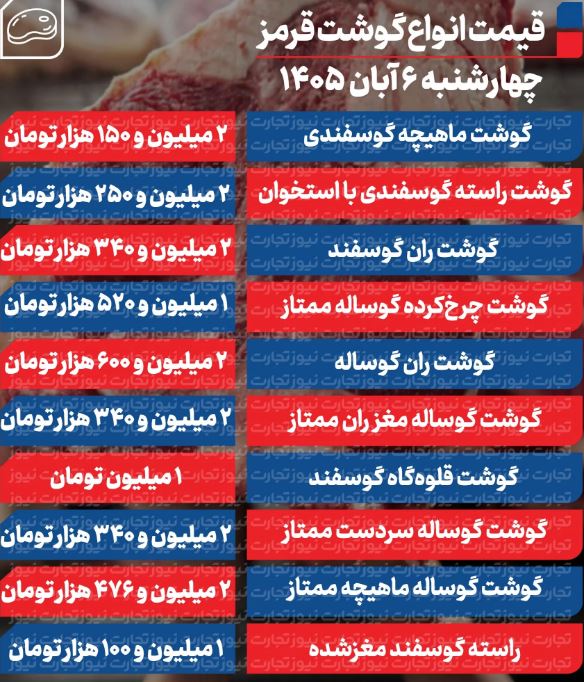 تذعغتبتعغ