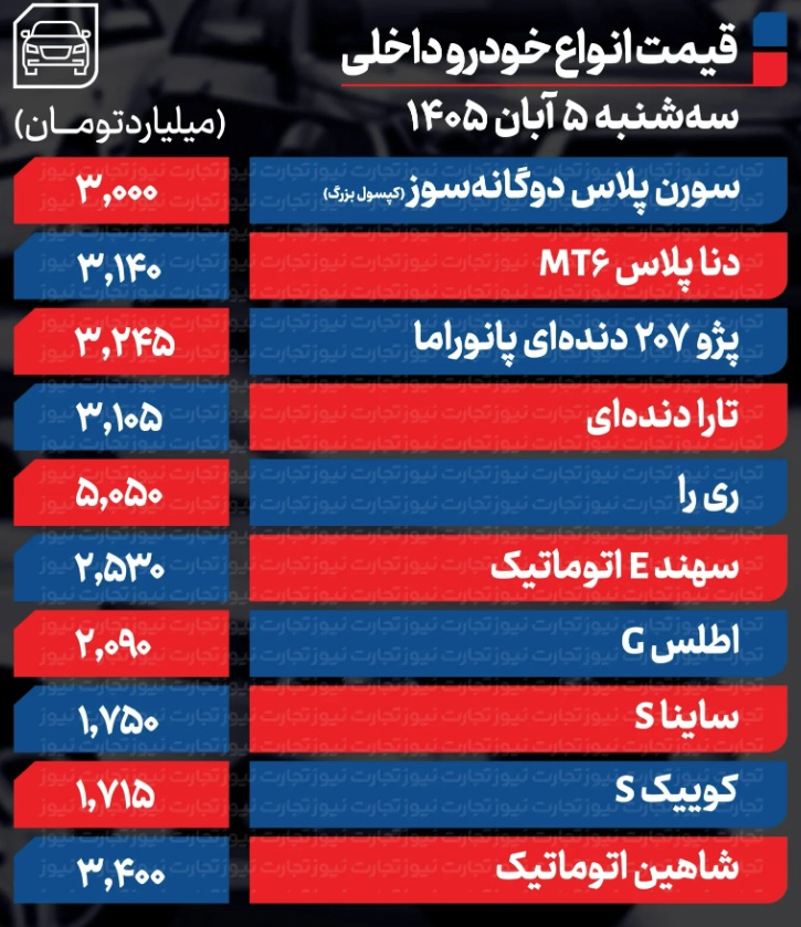 داخلی