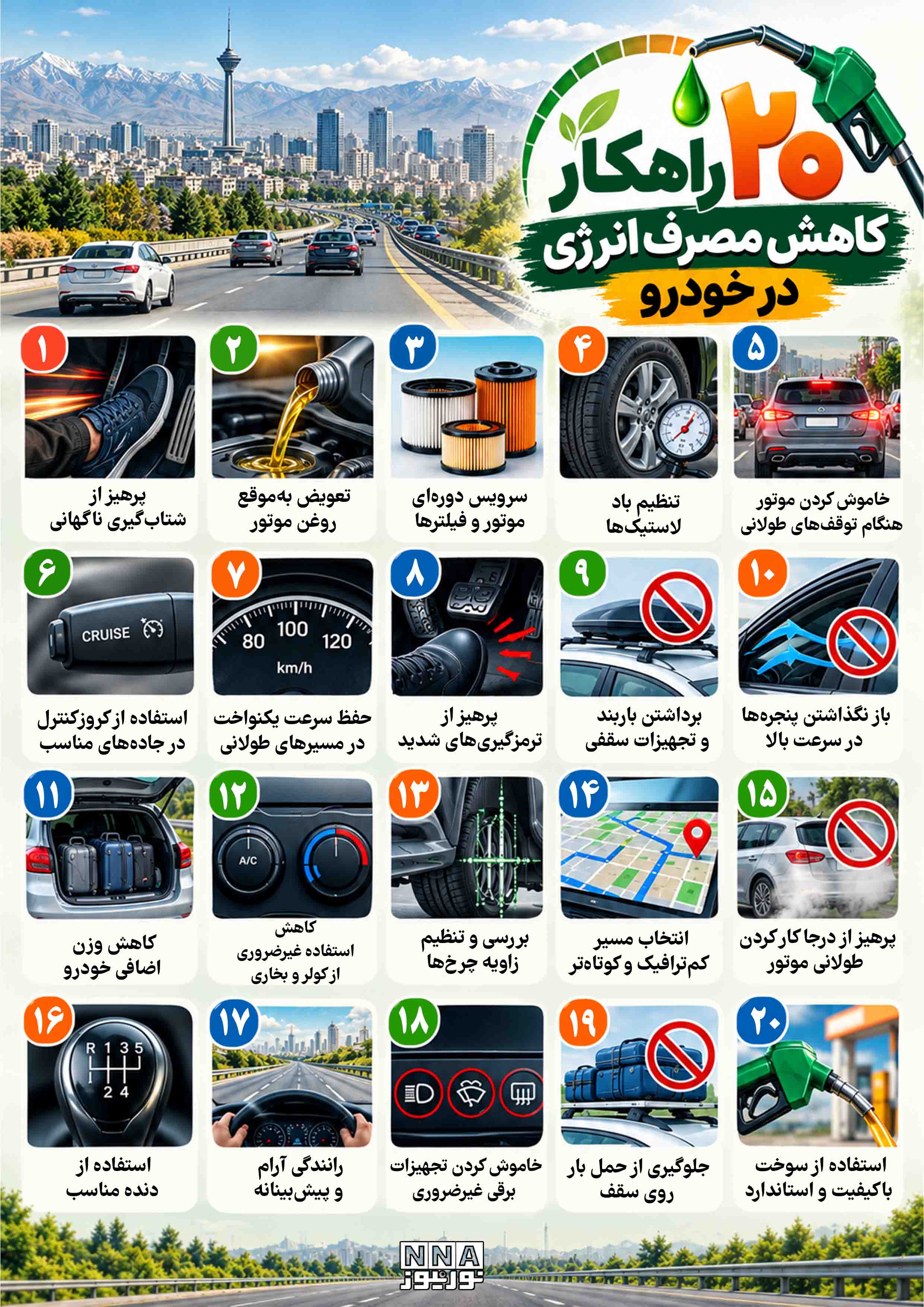 نوراینفو کاهش مصرف بنزین