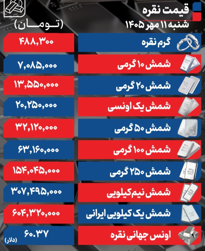 Screenshot 2026-10-03 173708