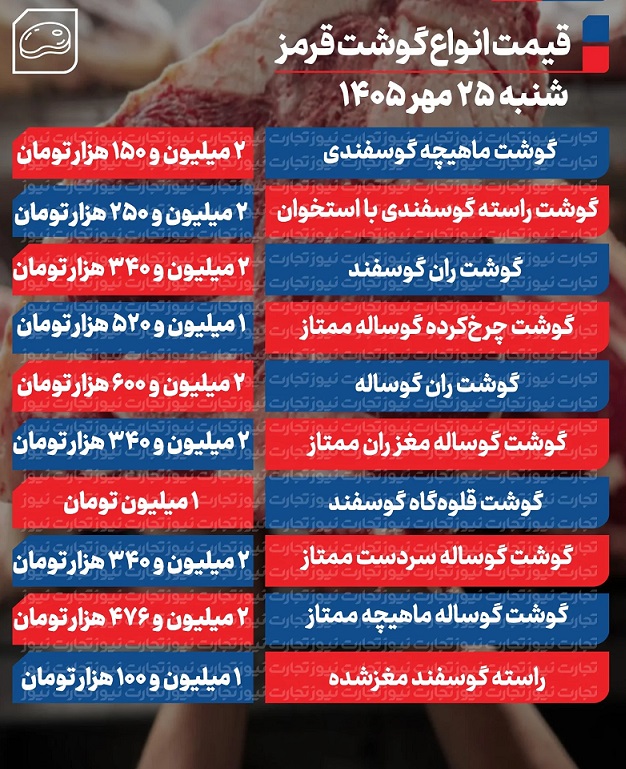گوشت 01