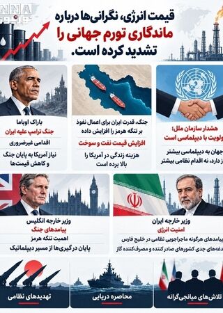 نوراینفو/ افزایش قیمت نفت و سوخت؛ نگرانی از تشدید تورم جهانی با ادامه تنش‌ها