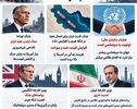 نوراینفو/ افزایش قیمت نفت و سوخت؛ نگرانی از تشدید تورم جهانی با ادامه تنش‌ها