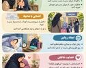 نوراینفو / ۵ راهکار ساده برای کاهش اضطراب کودک قبل از مدرسه