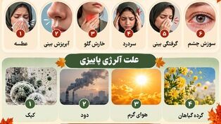 نوراینفو/۶ علامت حساسیت پاییزی که نباید نادیده بگیرید + درمان‌های خانگی