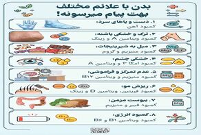نوراینفو/ ۸ علامت مهم کمبود ویتامین و مواد معدنی در بدن که نباید نادیده بگیرید