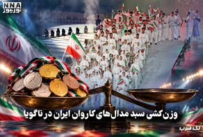 تک ضرب | وزن کشی سبد مدال های کاروان ایران در ناگویا