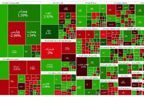 بورس سبز شد؛ شاخص 45 هزار واحد رشد کرد