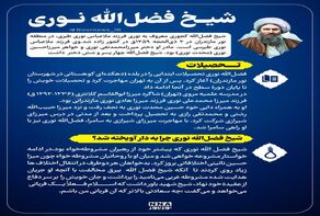نوراینفو | شیخ فضل‌الله نوری؛ کسی که برای مشروطه به دار آویخته شد